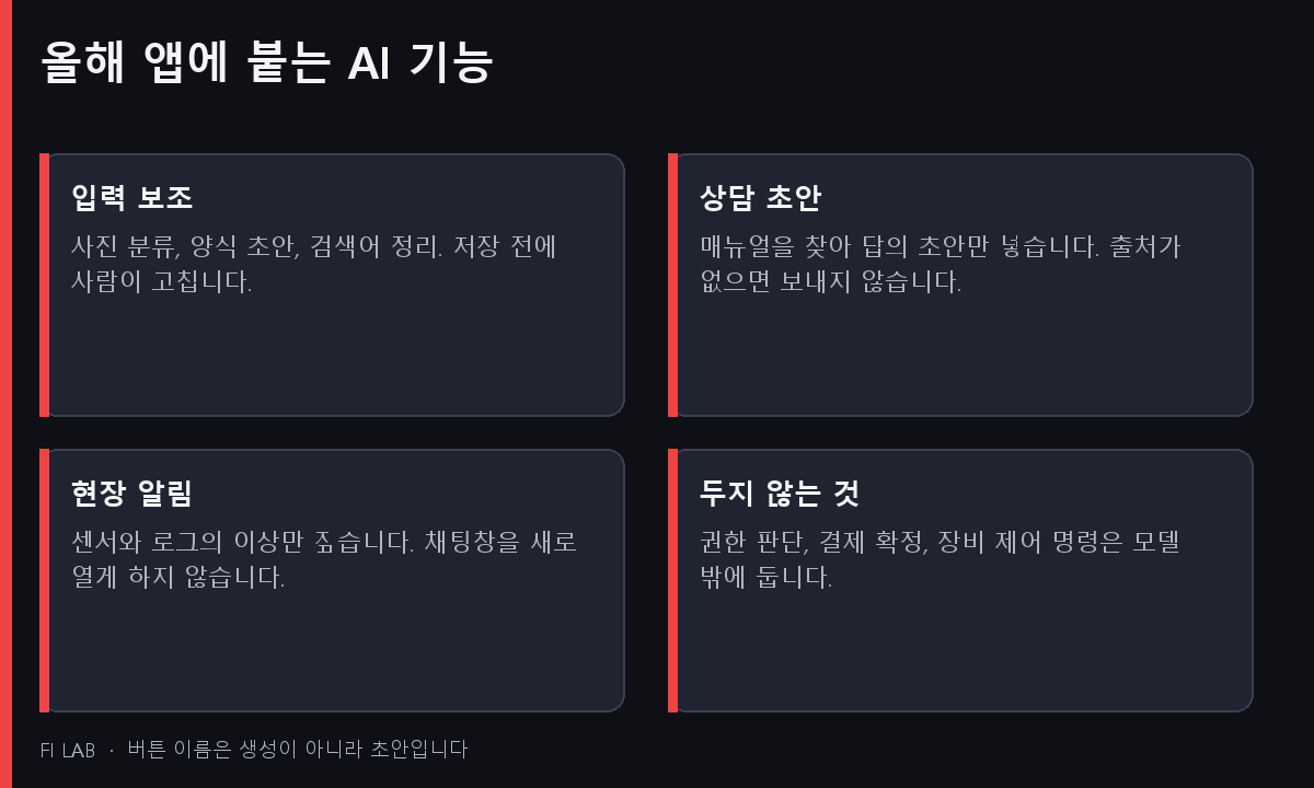 앱에 붙는 AI와 붙이면 안 되는 결정