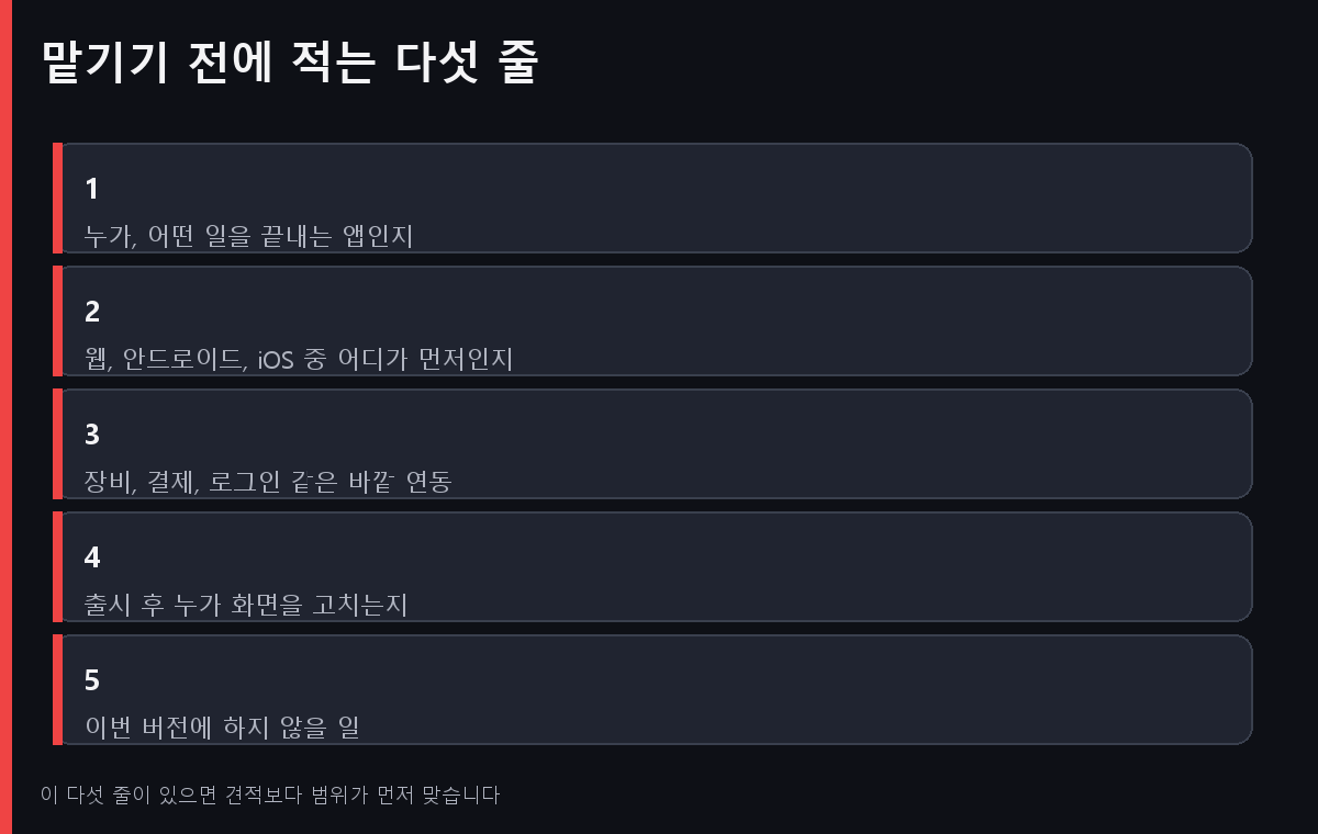 맡기기 전에 적는 다섯 줄