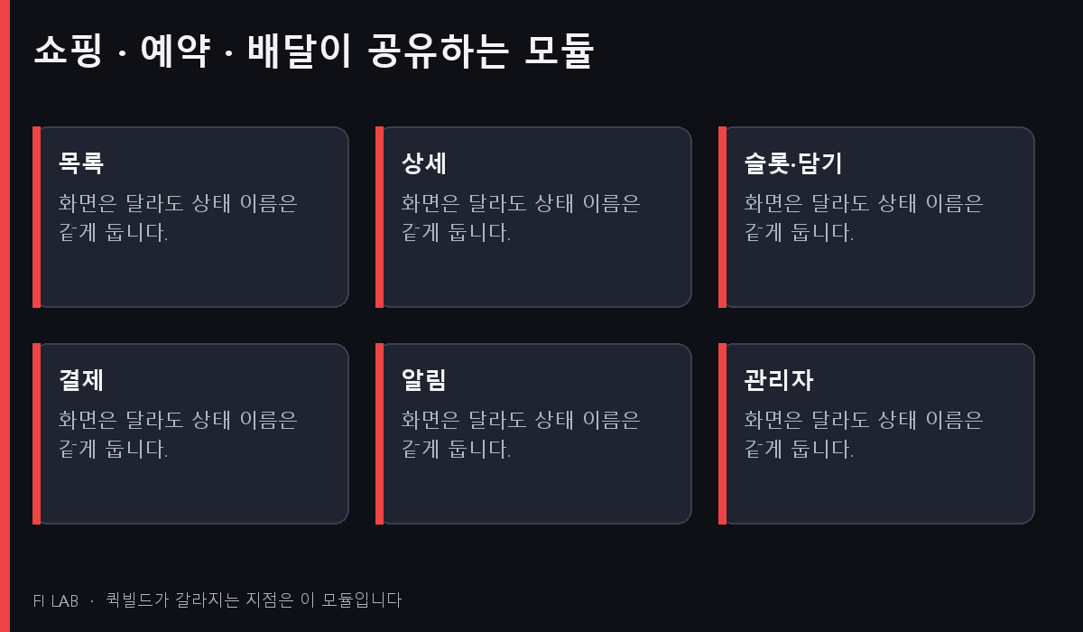거래형 앱의 공통 모듈